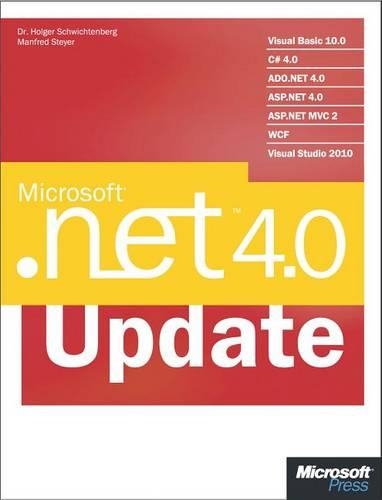 Microsoft .Net 4.0 Update