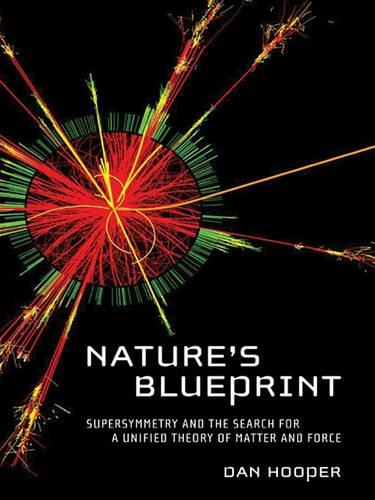 Nature's Blueprint