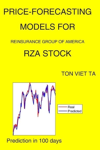 Price-Forecasting Models for Reinsurance Group of America RZA Stock