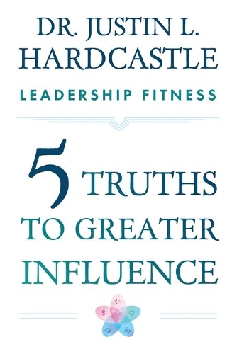 Leadership Fitness