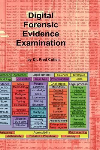 Digital Forensic Evidence Examination