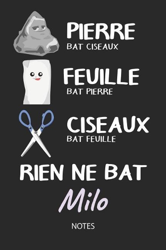 Rien ne bat Milo - Notes