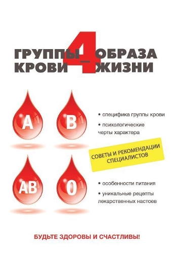 4 группы крови - 4 образа жизни
