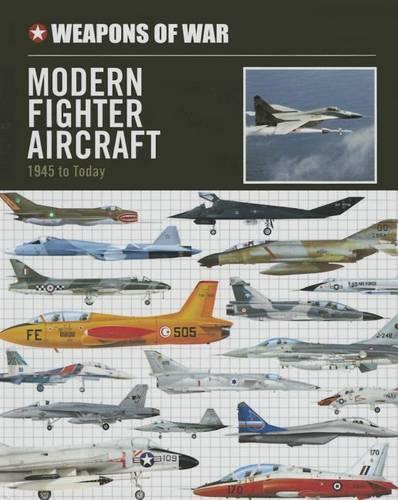 Modern Fighter Aircraft