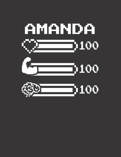 Amanda