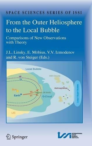 From the Outer Heliosphere to the Local Bubble