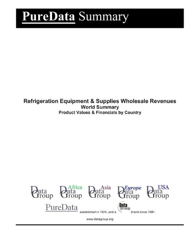 Refrigeration Equipment & Supplies Wholesale Revenues World Summary