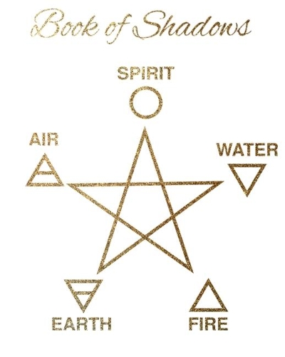 Book Of Shadows: 240 page 8x10 blank book of shadows