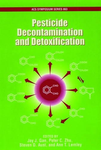 Pesticide Decontamination and Detoxification