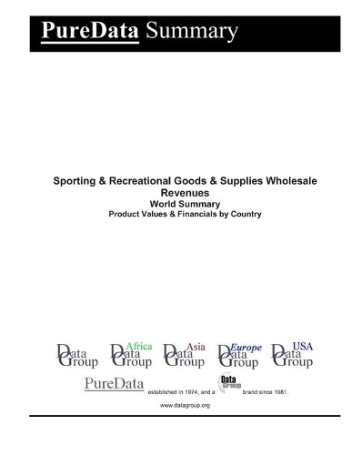 Sporting & Recreational Goods & Supplies Wholesale Revenues World Summary