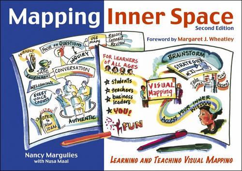 Mapping Inner Space