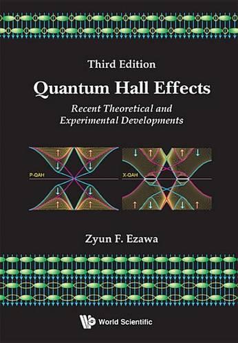 Quantum Hall Effects