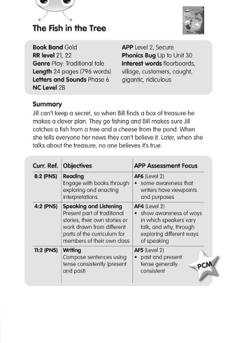BC JD Plays Gold/2B The Fish in the Tree Guided Reading Card