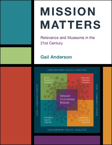 Mission Matters: Relevance and Museums in the 21st Century(American Alliance of Museums)