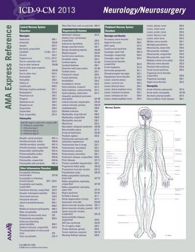ICD-9-CM  Express Reference Coding Cards: Neurology/Neurosurgery