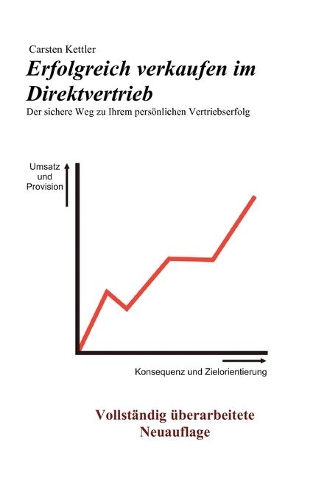 Erfolgreich verkaufen im Direktvertrieb