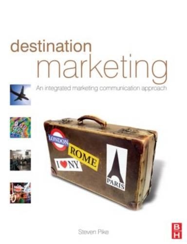 Destination Marketing
