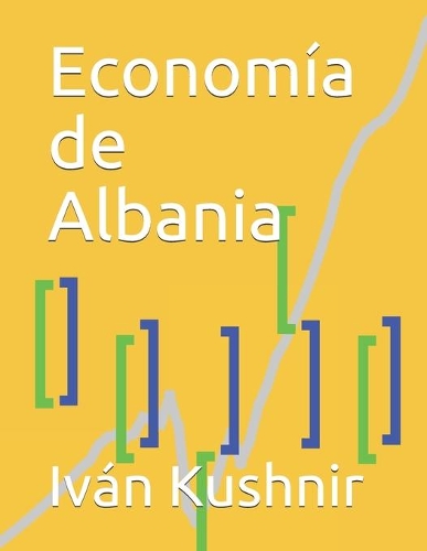 Economía de Albania