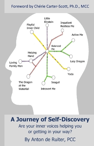 A Journey of Self-Discovery