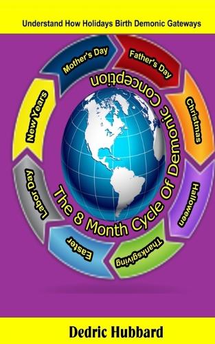 The 8 Month Cycle Of Demonic Conception