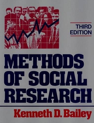 Methods of Social Research