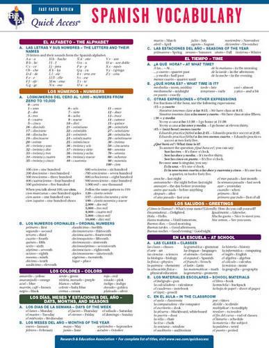 Spanish Vocabulary: Fast Facts Review(Quick Access)