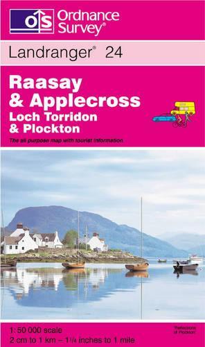 Raasay and Applecross, Loch Torridon and Plockton