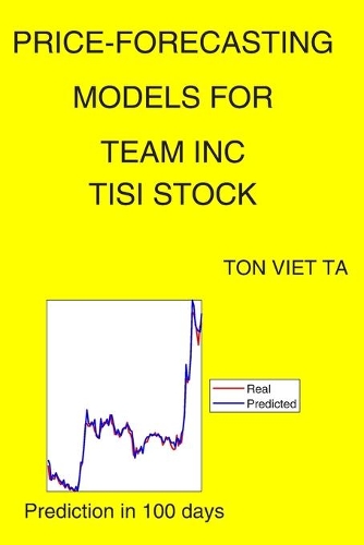 Price-Forecasting Models for Team Inc TISI Stock