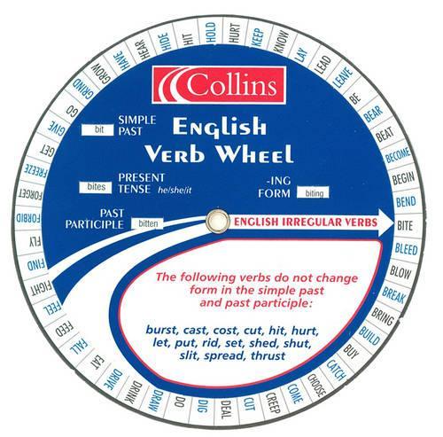 Collins English Verb Wheel