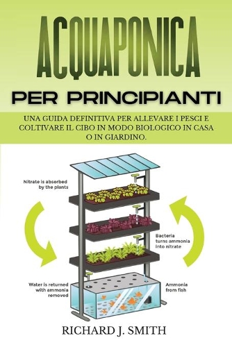 Acquaponica Per Principianti