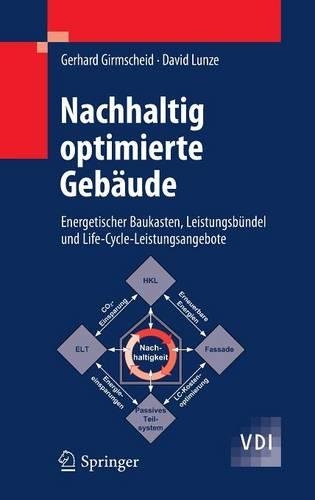 Nachhaltig optimierte Gebäude