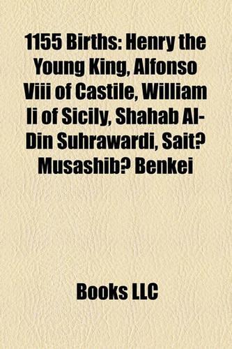 1155 Births
