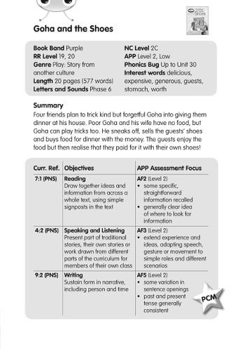 BC JD Plays Purple/2C Goha and the Shoes Guided Reading Card