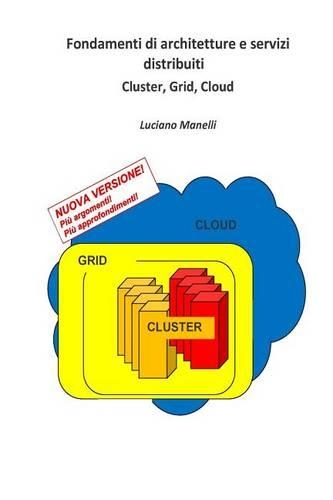 Fondamenti di architetture e servizi distribuiti