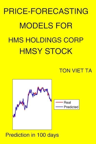Price-Forecasting Models for HMS Holdings Corp HMSY Stock: (1530 NASDAQ Composite Components)