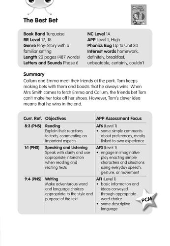 BC JD Plays Turquoise/1B Best Bet Guided Reading Card