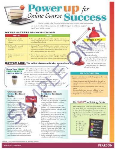 Success Tips: Power Up for Online Learning(English)