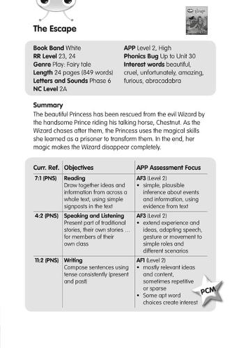 BC JD Plays White/2A The Escape Guided Reading Card