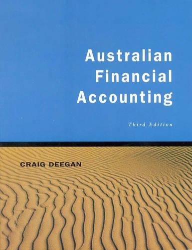 Australian Financial Accounting