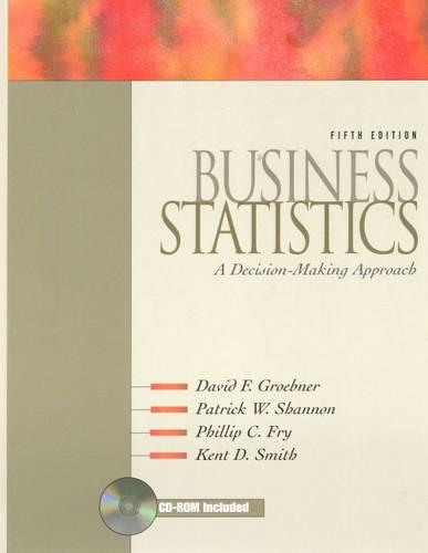 Business Statistics