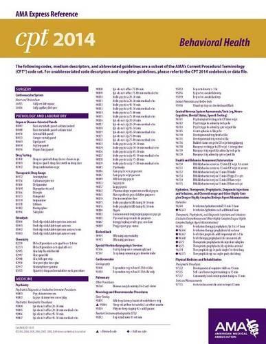 CPT 2014 Express Reference Coding Card Gynecology