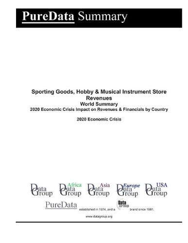 Sporting Goods, Hobby & Musical Instrument Store Revenues World Summary