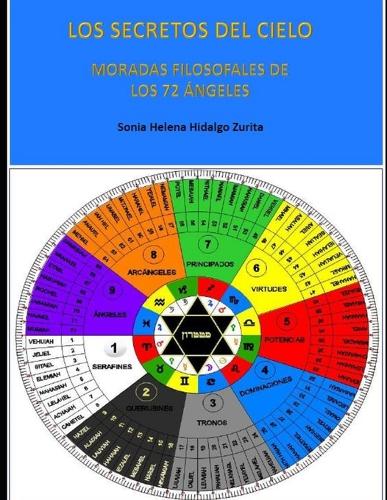 Los Secretos del Cielo