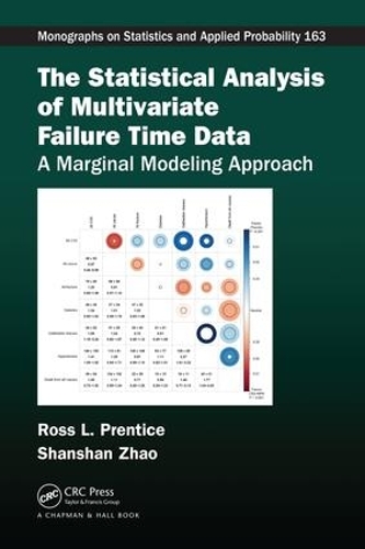 The Statistical Analysis of Multivariate Failure Time Data: A Marginal Modeling Approach(Chapman & Hall/CRC Monographs on Statistics and Applied Probability)