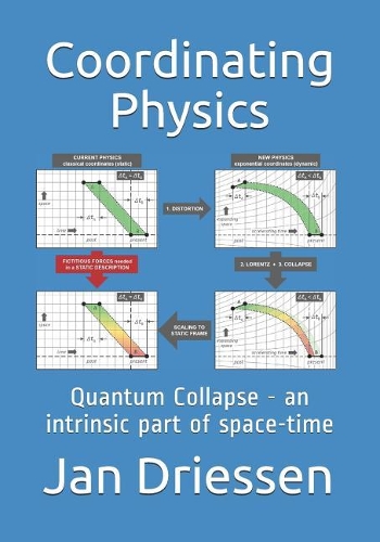 Coordinating Physics