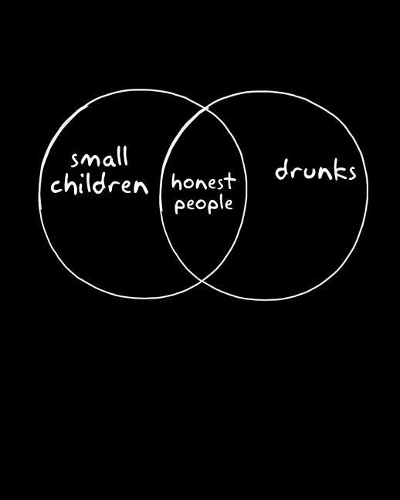 Small Children Honest People Drunks