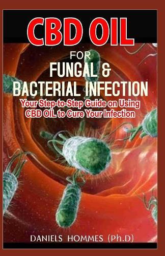 CBD Oil for Fungal & Bacterial Infection