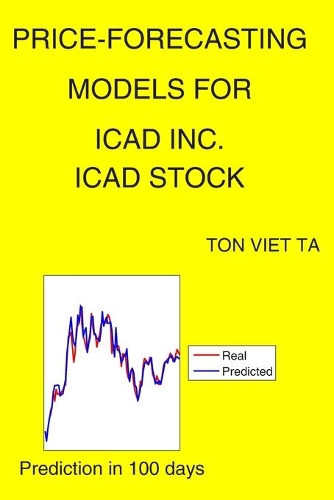 Price-Forecasting Models for icad inc. ICAD Stock