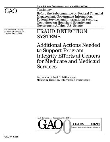 Fraud Detection Systems