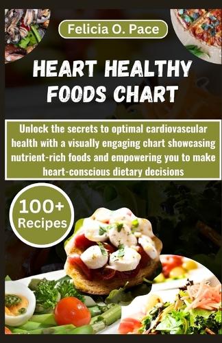 Heart Healthy Foods Chart